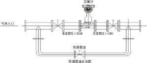 旋进旋涡草莓APP色版下载价格(图1)